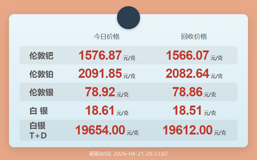 模版图片 5